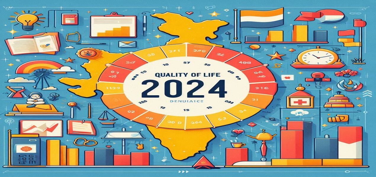 Quality of Life Index 2024