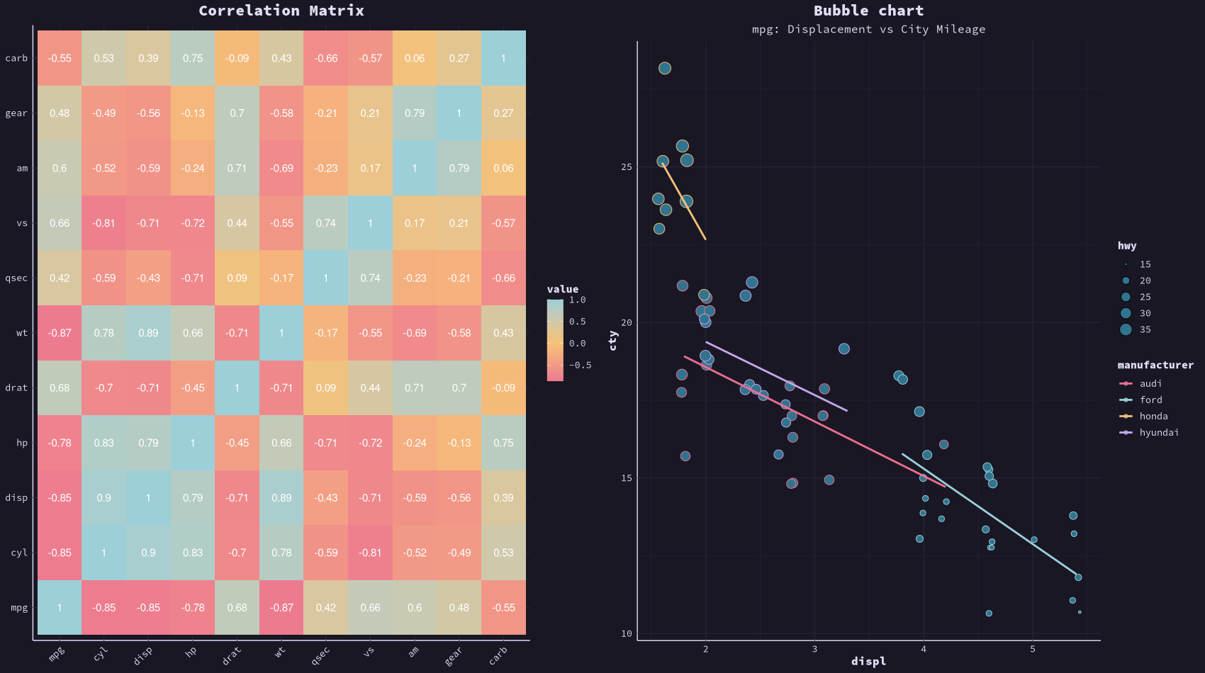 Example Plot with Rose Pine Theme